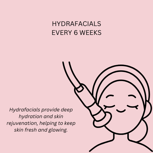 Hydrafacial