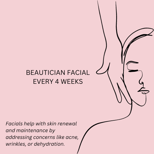 Beautician Facial