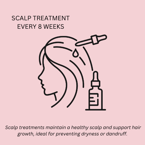 Scalp Treatment