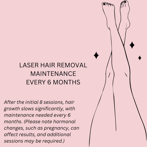 Laser Hair Removal – Maintenance