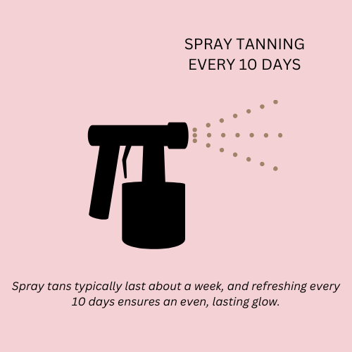 Spray Tan